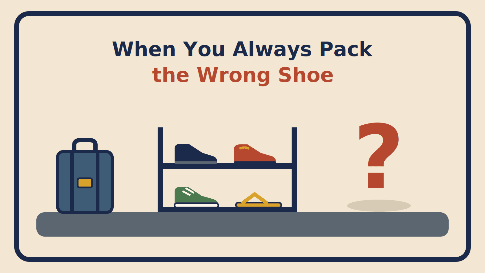 Suitcase beside a two-tier shoe rack holding four different shoes with a question mark nearby, for a packing guide about repeatedly choosing the wrong travel shoes
