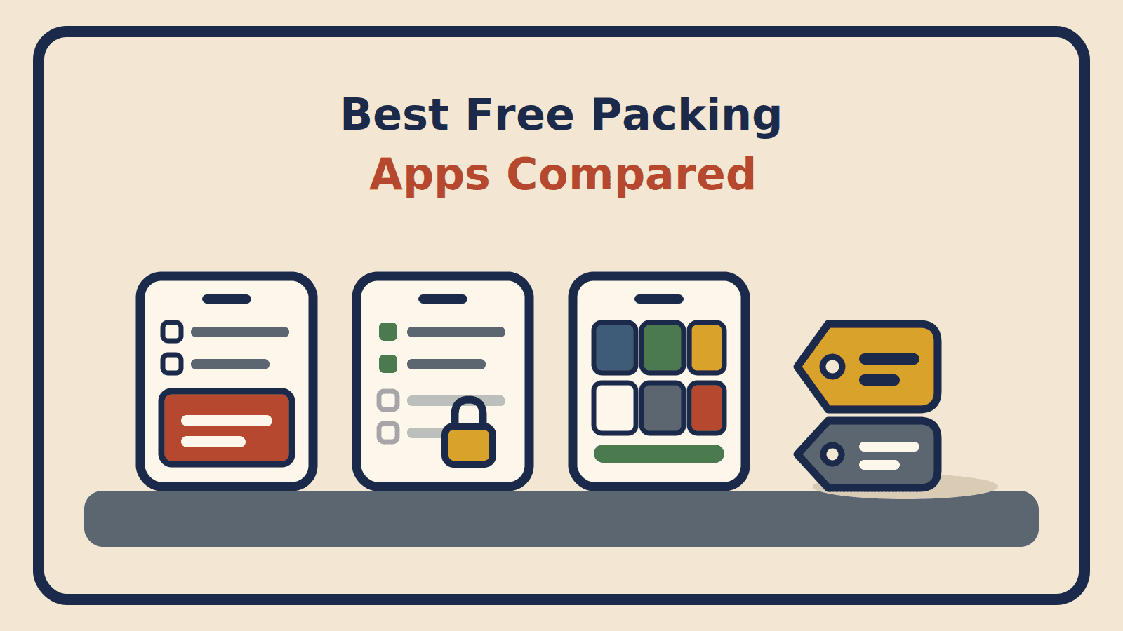Three app screens showing ad-supported, feature-gated and genuinely free tiers, beside two price tags