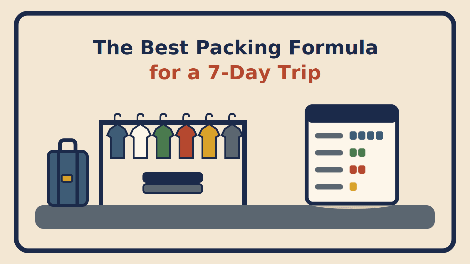 Six tops on a garment rack above two folded bottoms, beside a suitcase and a card listing category counts