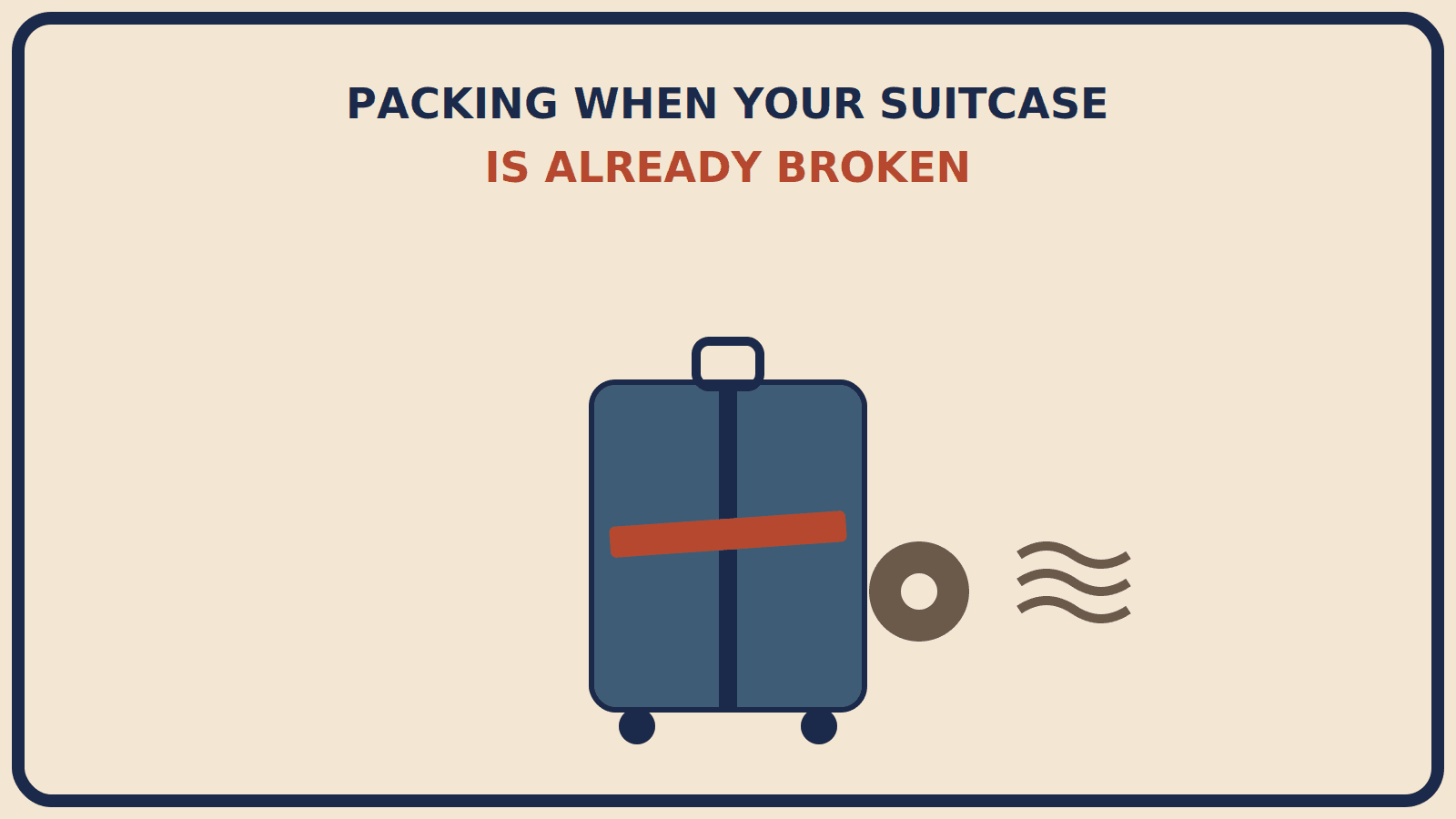 Suitcase with a strip of tape across one seam, with a roll of tape and a coil of zip ties beside it