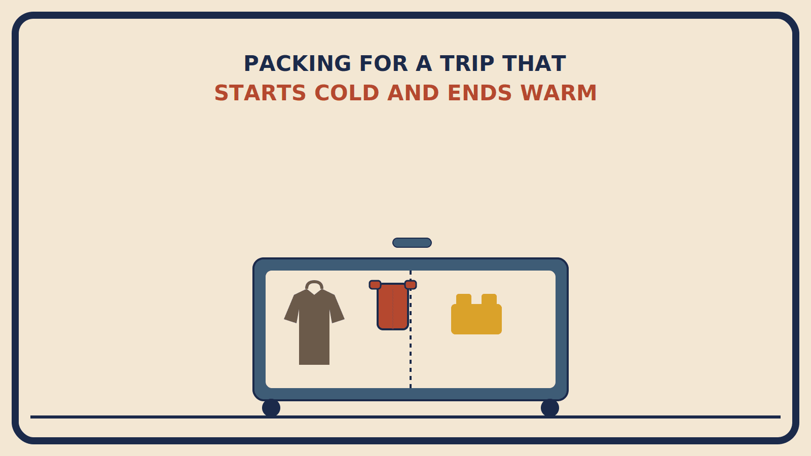 Suitcase divided down the middle, cold-weather layers toward the back and warm-weather pieces toward the front, with a chambray shirt at the divide