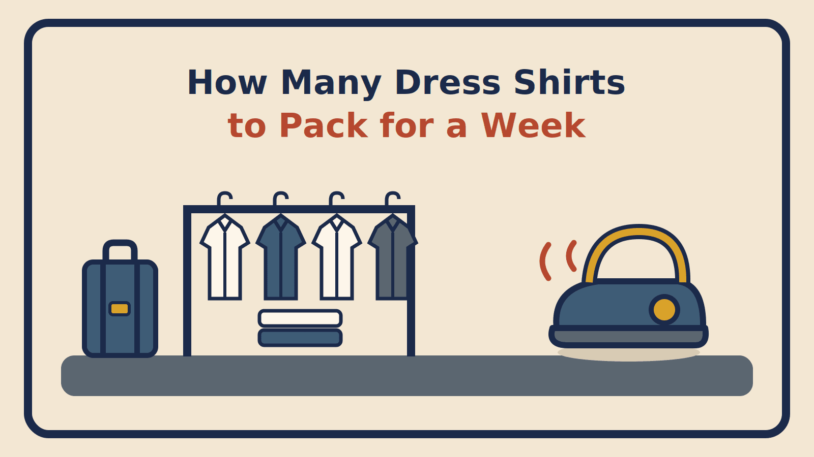 Four collared dress shirts on a garment rack with two folded spares, beside a suitcase and a steam iron