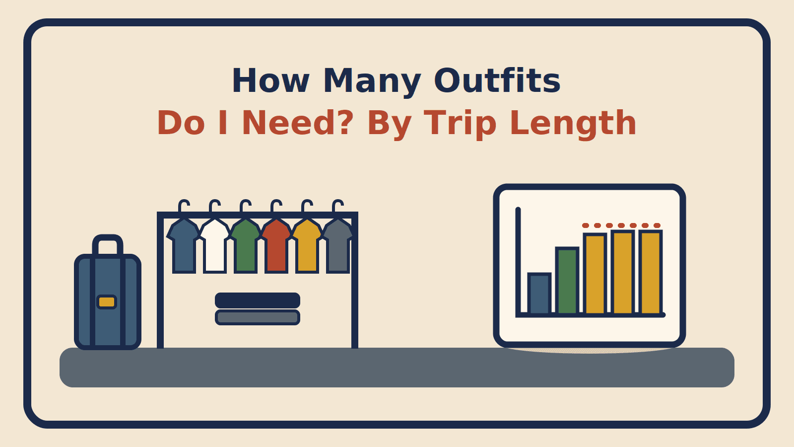 Six tops on a garment rack beside a suitcase and a bar chart rising then flattening
