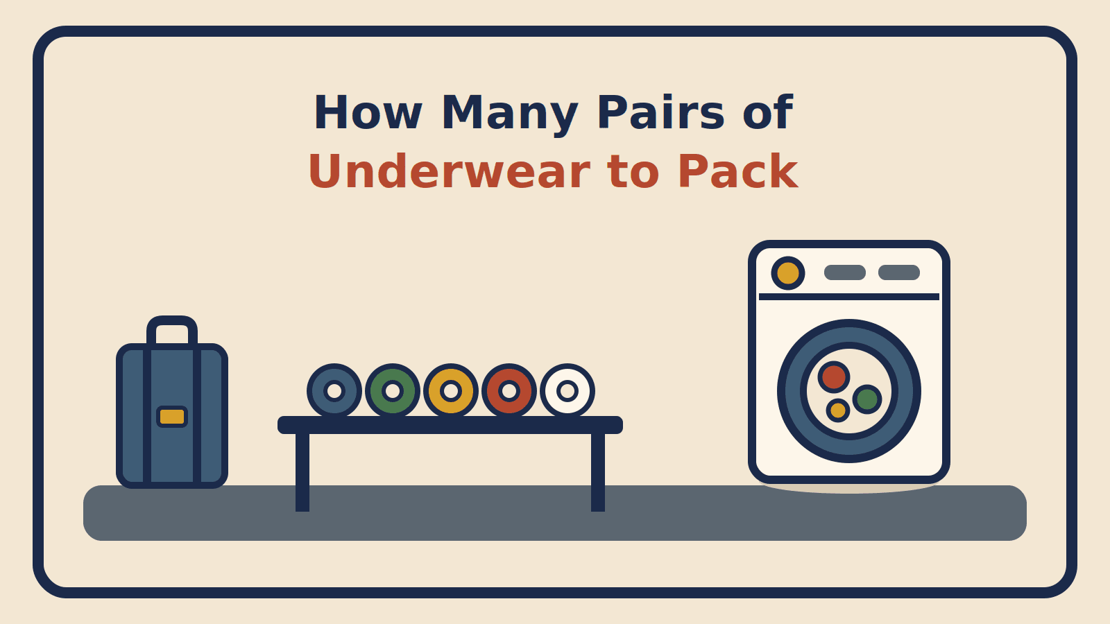 Five rolled pairs of underwear on a counter beside a suitcase and a washing machine