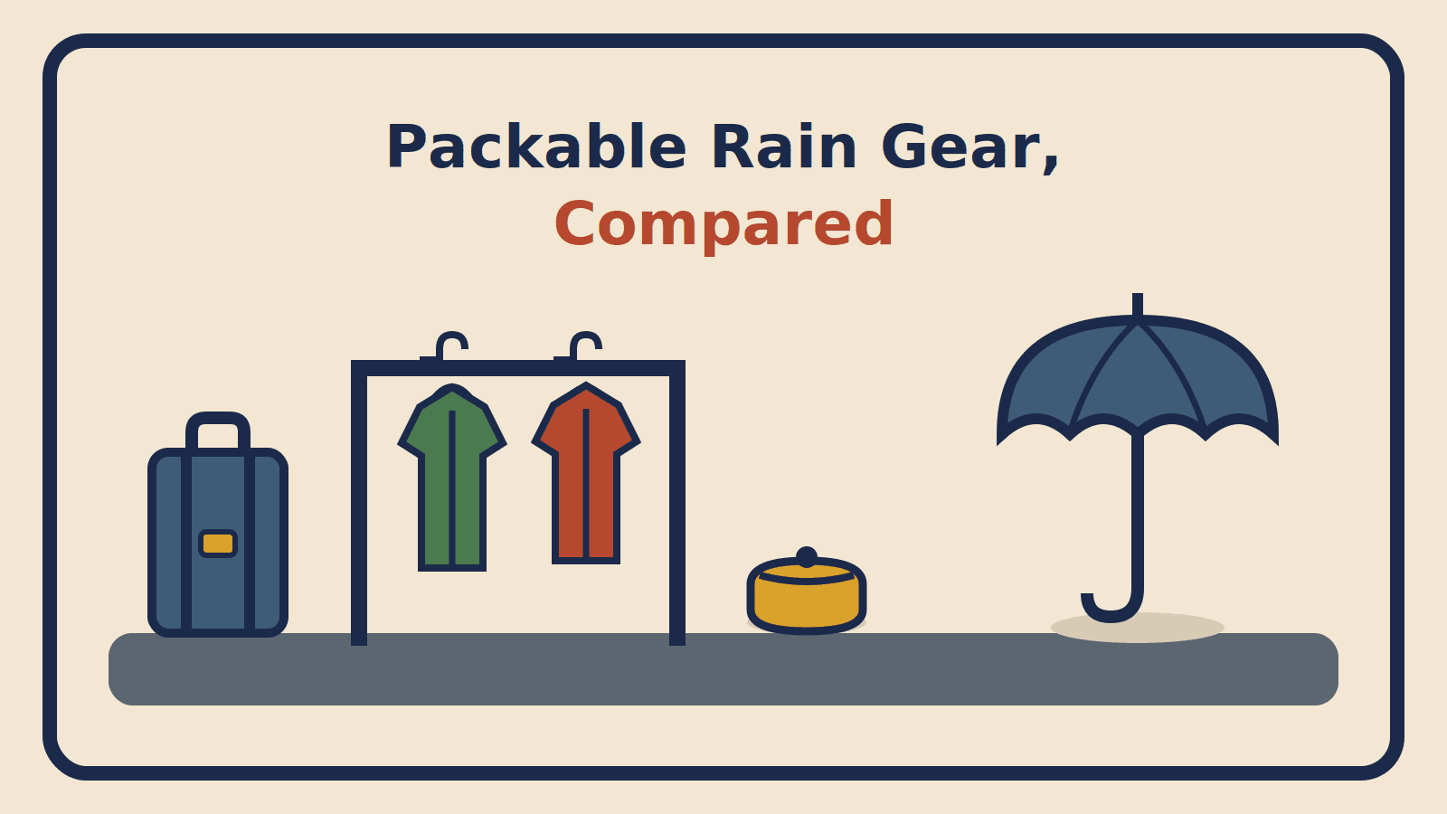 Two rain shells on a garment rack beside a packed stuff sack, a suitcase, and an open umbrella