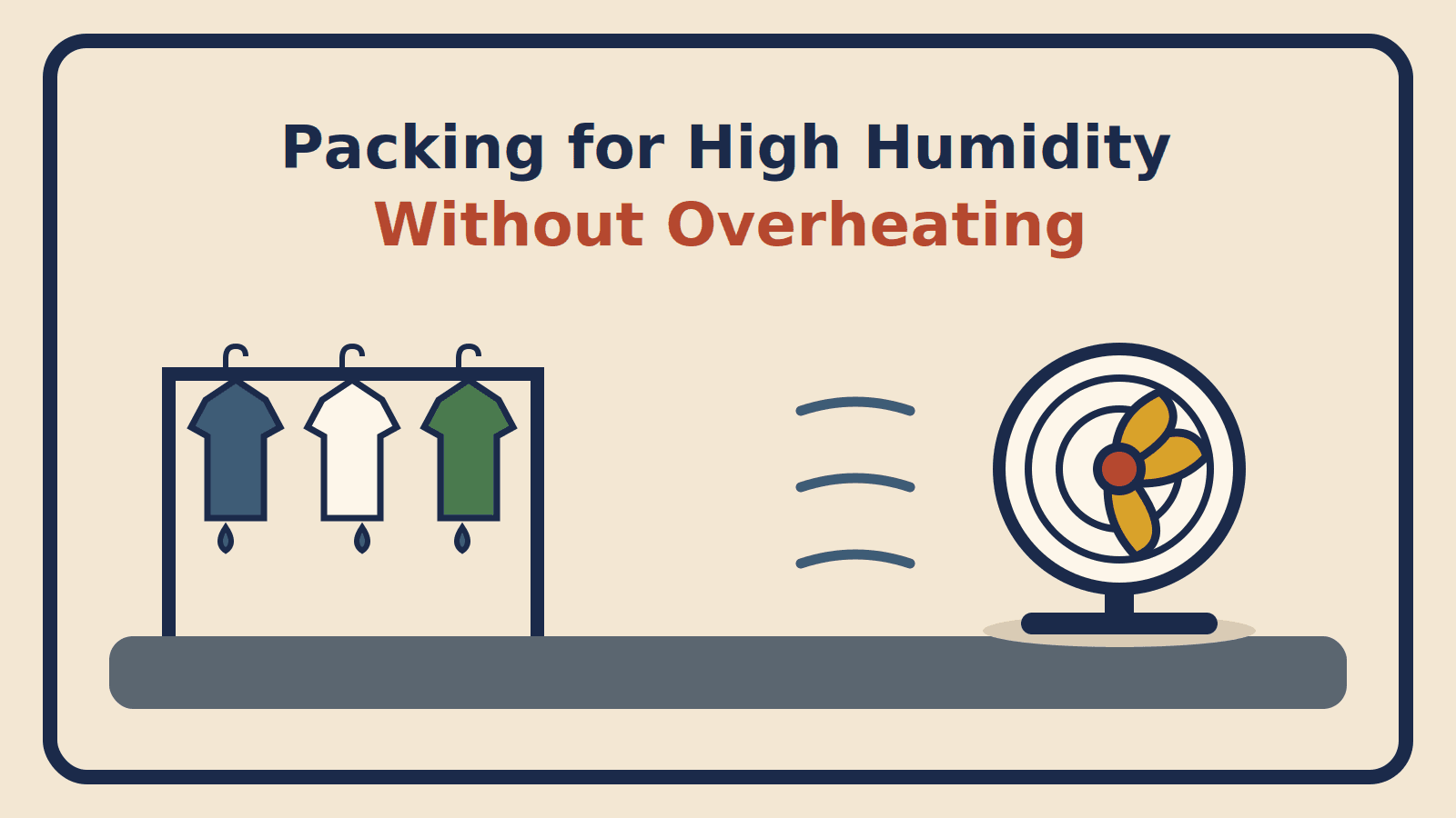 Three damp shirts dripping on a garment rack with airflow lines leading to an electric fan