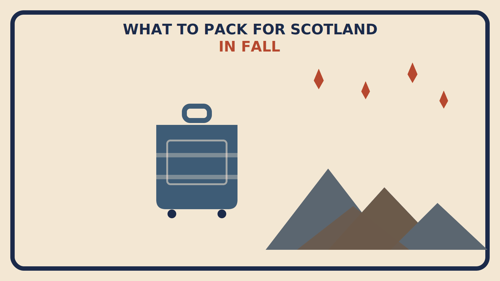 Flat geometric suitcase illustration with muted brown and slate-gray layered highland hills and rust-red raindrops, titled What to Pack for a Trip to Scotland in Fall