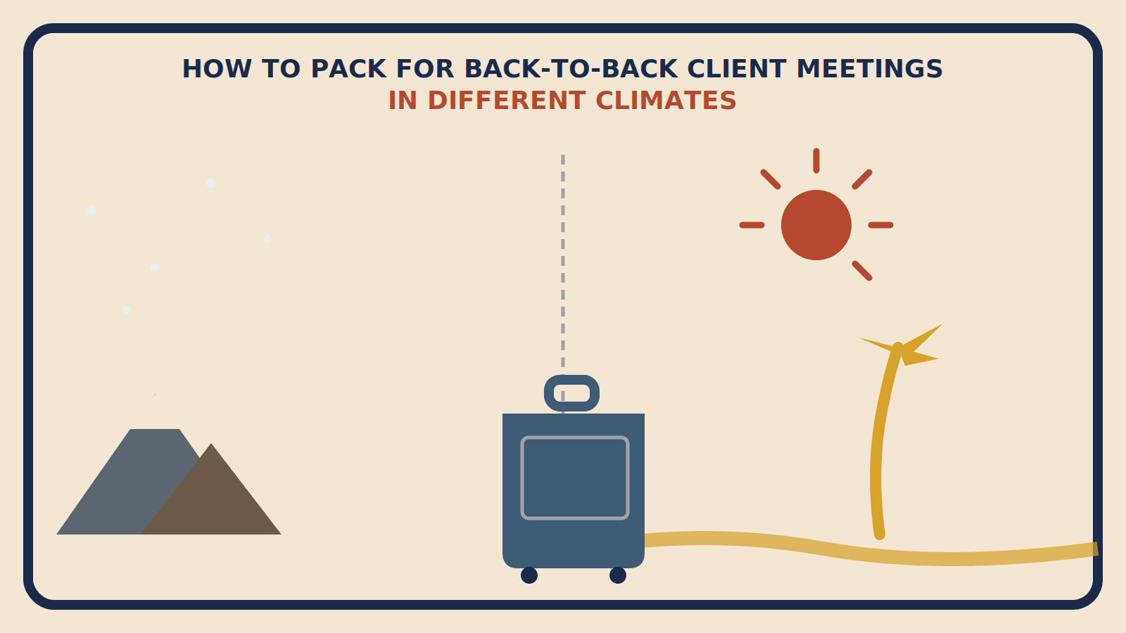 Flat geometric illustration split between a slate-gray snowy scene and a mustard beach scene, titled How to Pack for Back-to-Back Client Meetings in Different Climates