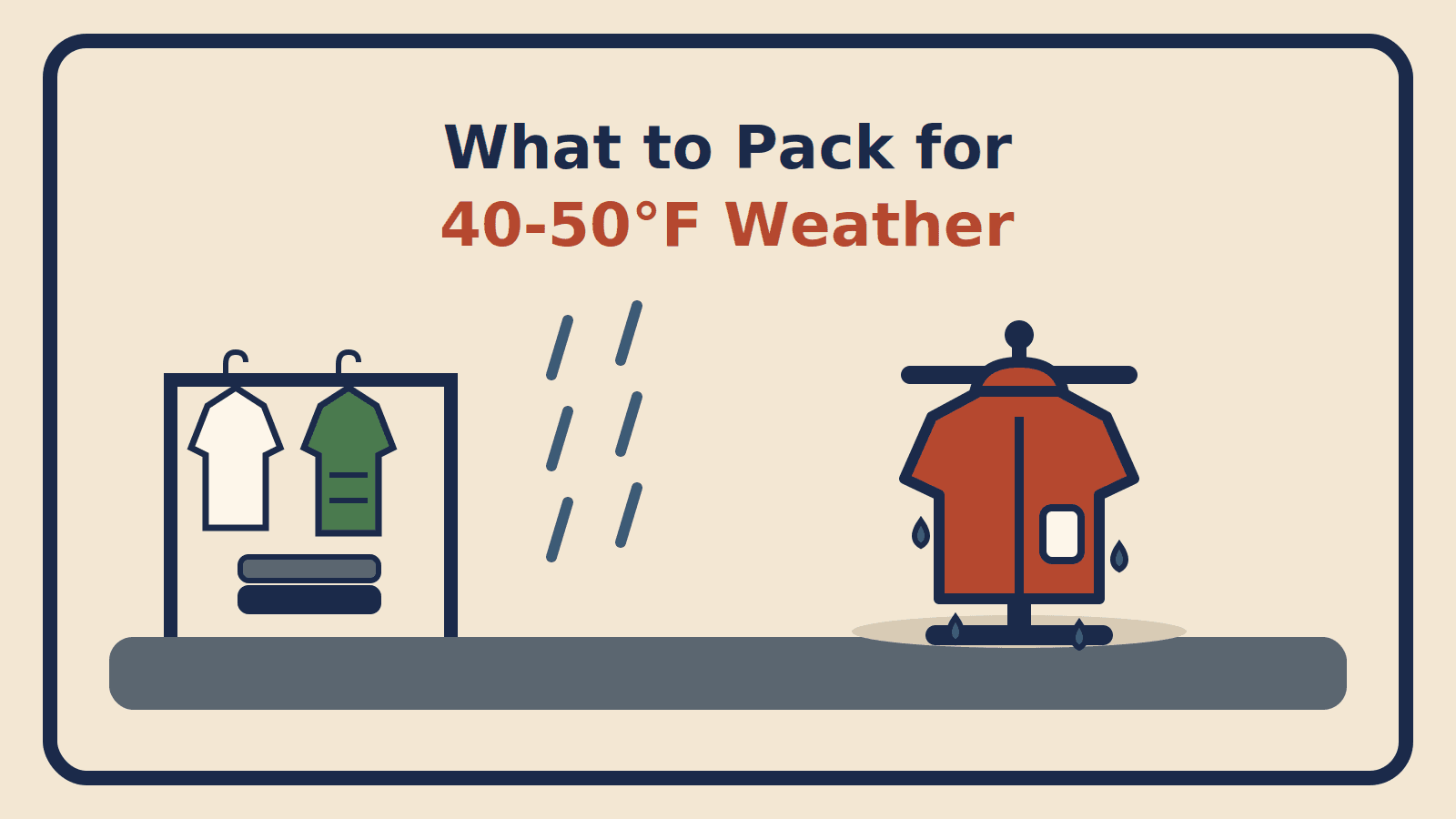A base layer and fleece on a garment rack with rain falling beside a waterproof shell shedding water