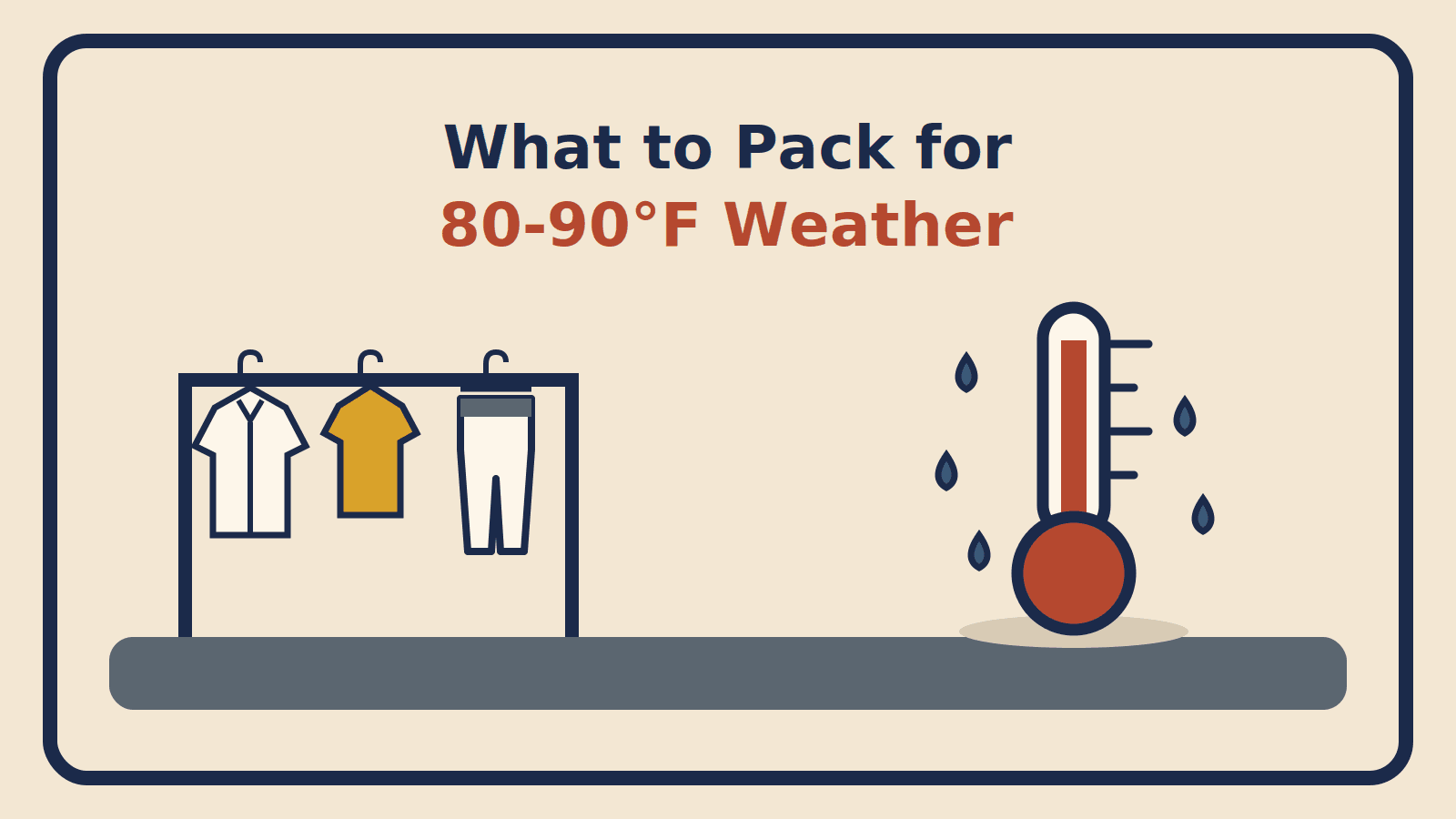 A loose linen shirt, pale tee and light trousers on a garment rack beside a high thermometer surrounded by humidity droplets