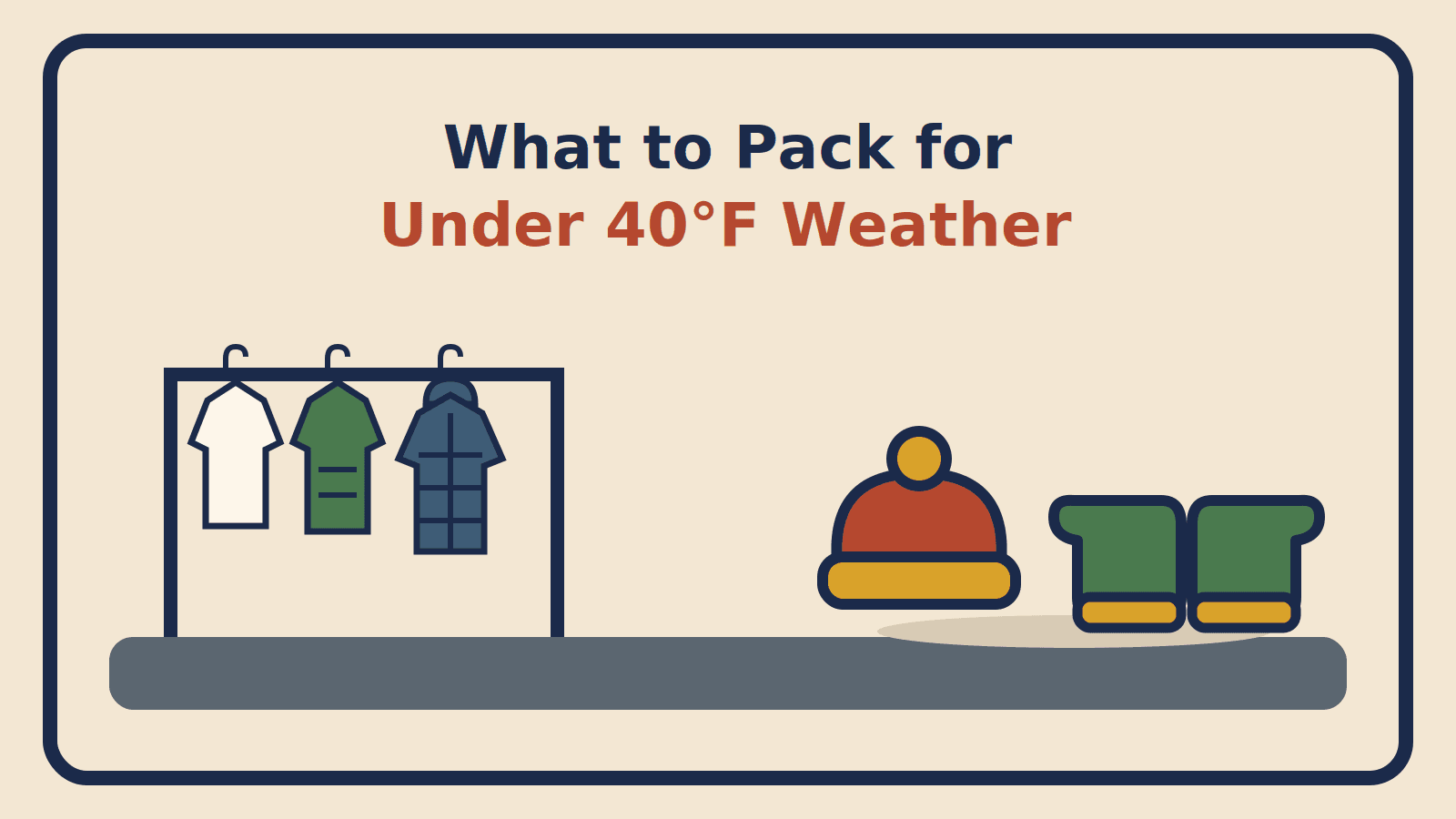 A base layer, fleece and insulated hooded shell on a garment rack beside a knit hat and mittens