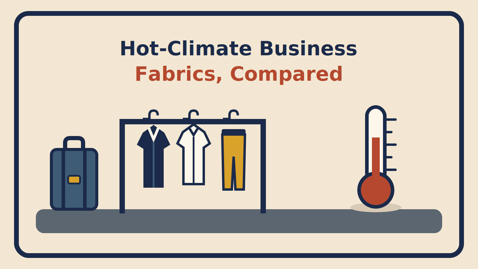Navy blazer, dress shirt and tailored pants on a garment rack beside a suitcase and a thermometer reading high