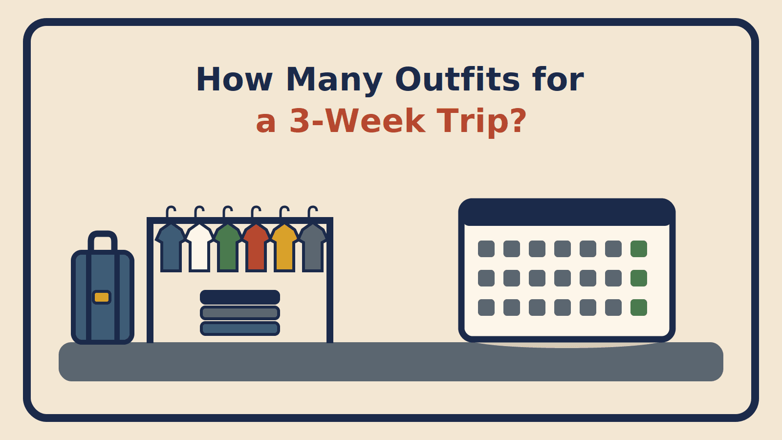 Six tops and three folded bottoms on a garment rack beside a carry-on, with a 21-day calendar strip marking three wash days