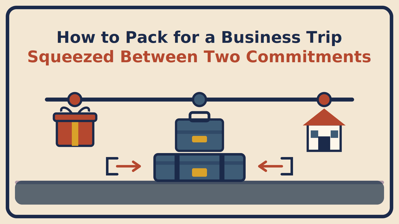 Illustration of a timeline with a gift, a briefcase and a house, one suitcase beneath it, and arrows squeezing inward, with the title How to Pack for a Business Trip Squeezed Between Two Commitments