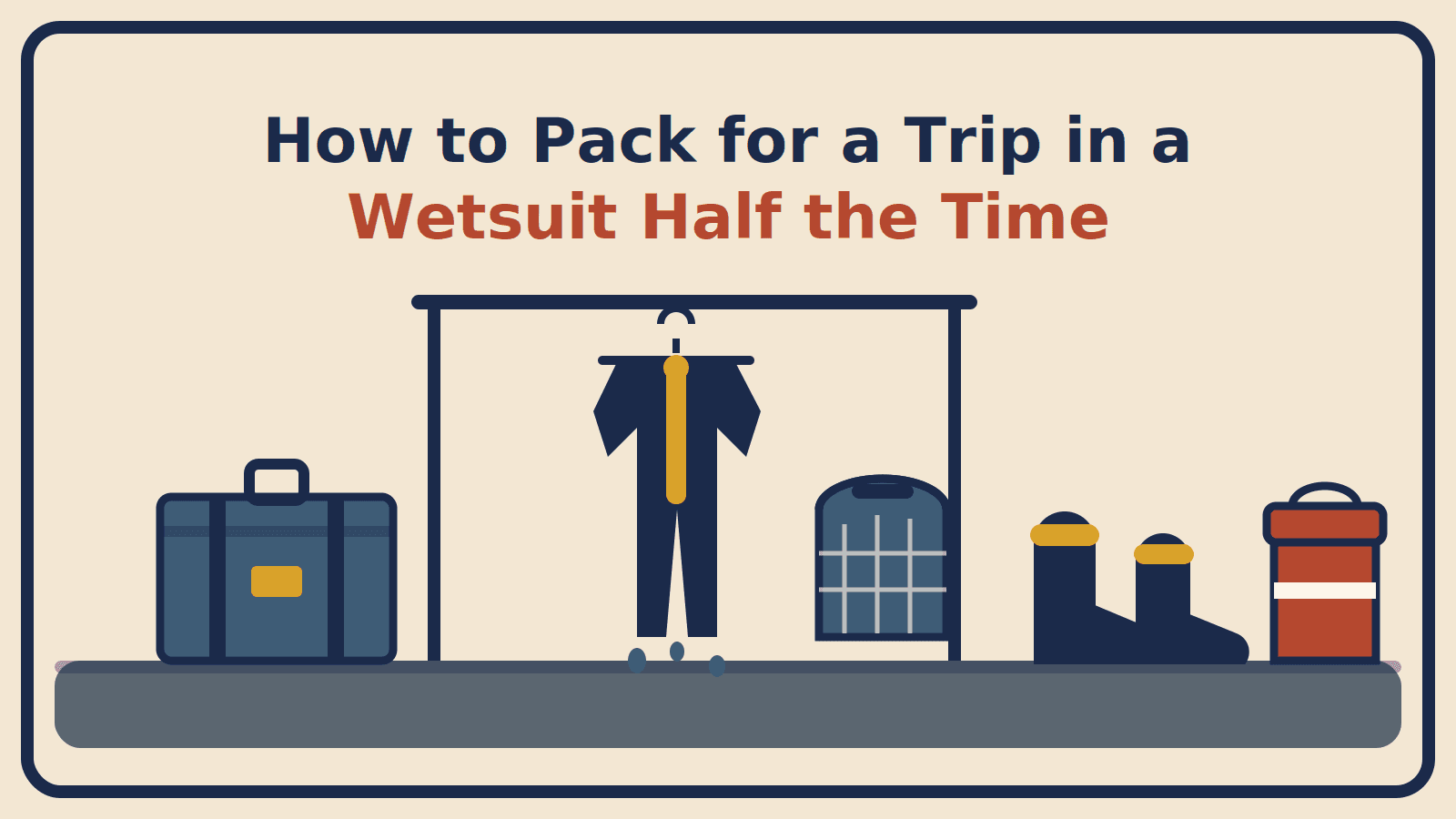 Illustration of a wetsuit hanging and dripping on a rail beside a suitcase, mesh gear bag, neoprene boots and a dry bag, with the title How to Pack for a Trip in a Wetsuit Half the Time