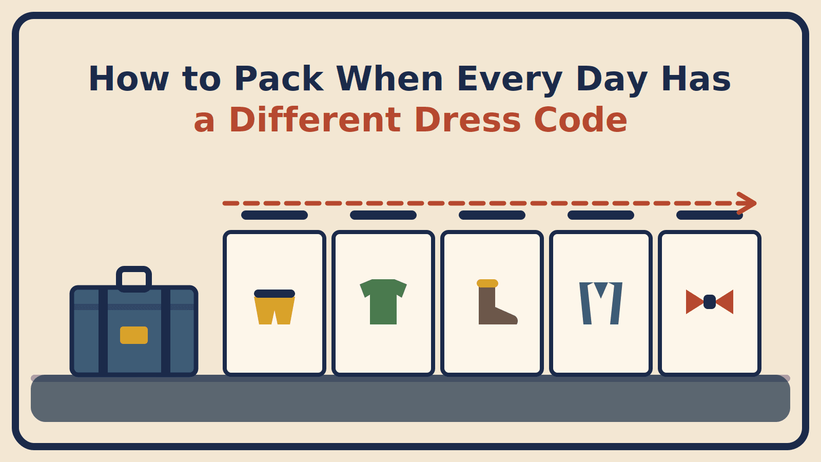 Illustration of a suitcase beside five day cards showing swimwear, a t-shirt, a boot, a blazer and a bow tie in rising formality, with the title How to Pack When Every Day Has a Different Dress Code