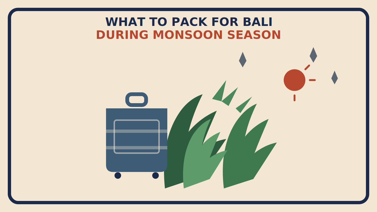 Flat geometric suitcase illustration with a mustard palm-leaf motif, slate-grey raindrops, and a rust-red sun peeking through partial rays