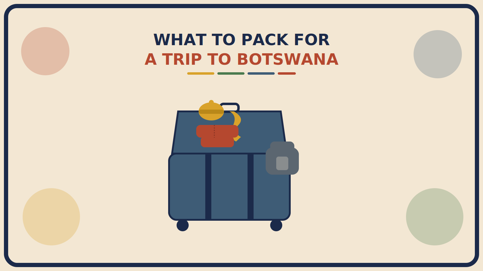 Open suitcase with a mustard-gold beanie and scarf resting on top, rust-red zip-off trouser shapes folded beside them, and a small water-resistant softshell bag in front