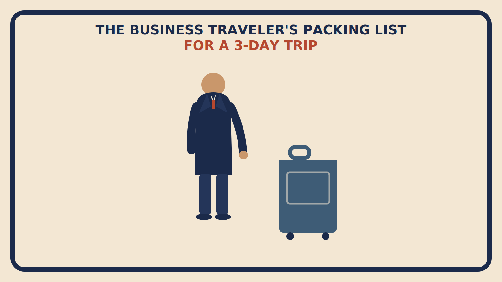 Flat geometric illustration of a man in a suit holding a steel-blue carry-on suitcase, titled The Business Traveler's Packing List for a 3-Day Trip