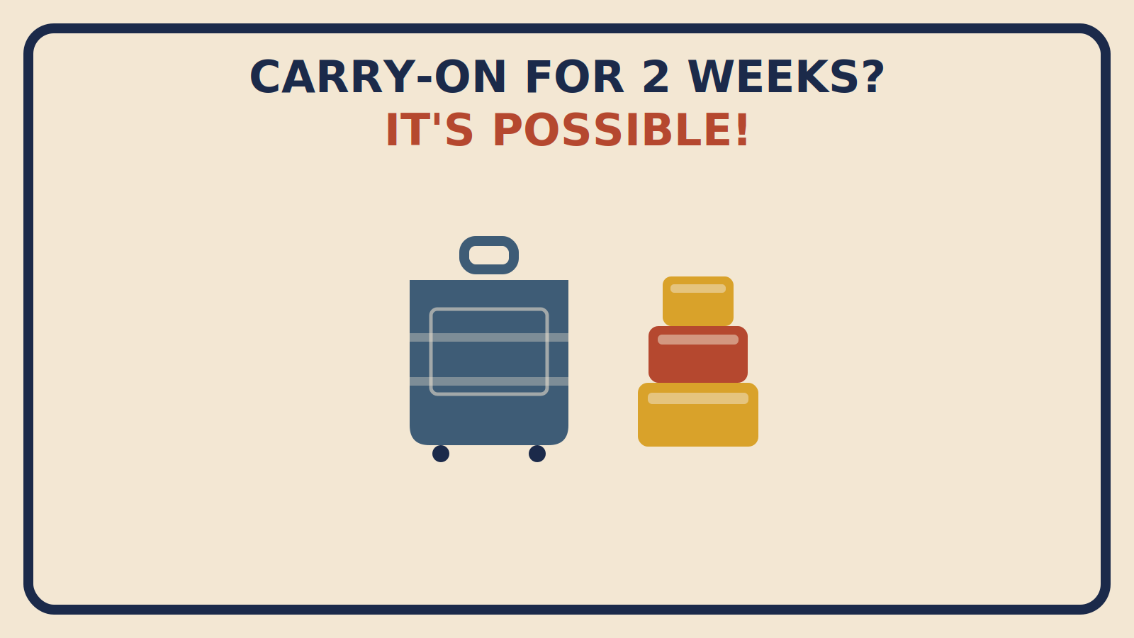 Flat geometric illustration of a compact suitcase with stacked packing cubes and the words Carry-On for 2 Weeks, It's Possible