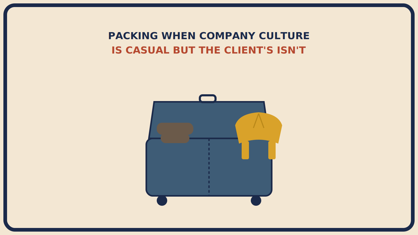 Open suitcase split to show a relaxed muted-brown top folded on one side and a structured mustard-gold blazer on the other