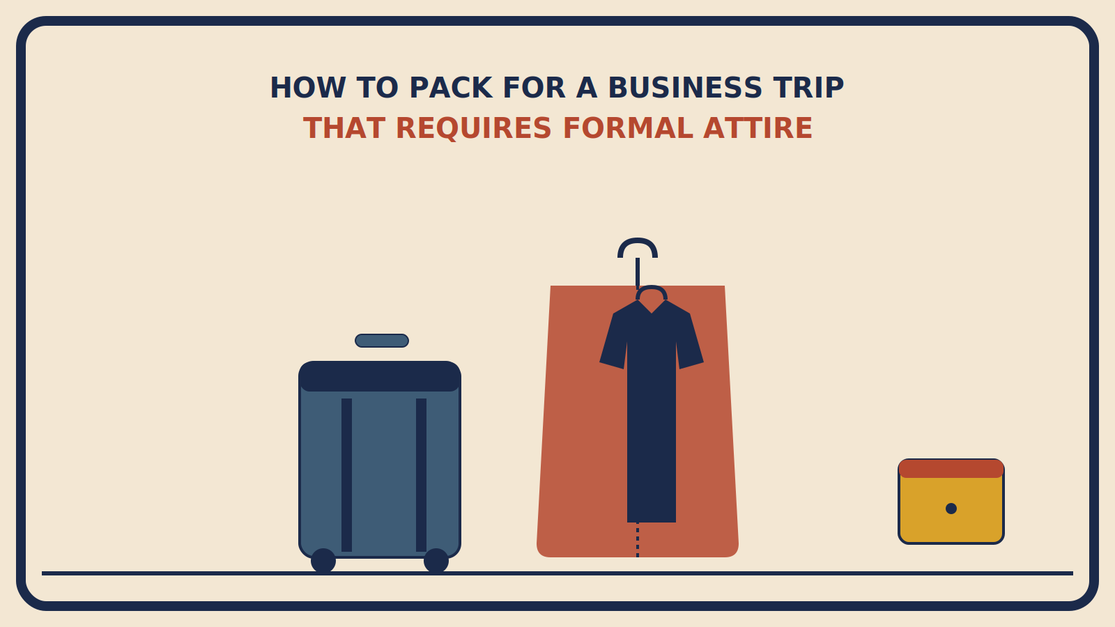 Suitcase beside an open garment bag with a suit silhouette hanging inside, and a small shoe case to one side