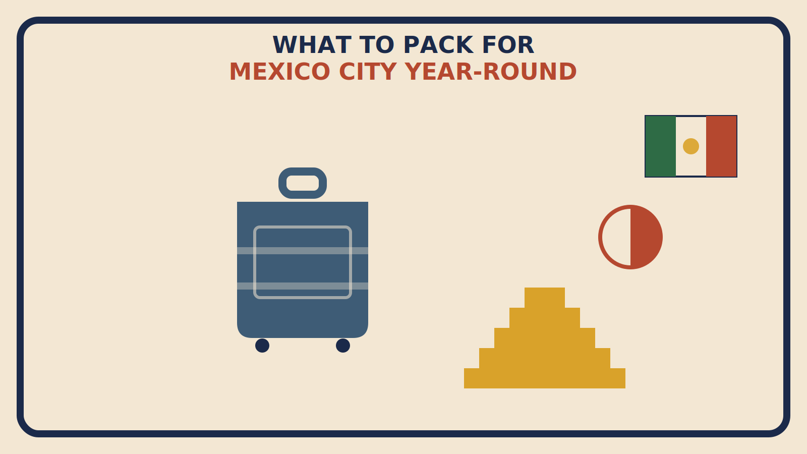 Flat geometric suitcase illustration with mustard stepped pyramid shapes, a rust-red sun-and-shade circle, and green-white-red Mexican flag colors, titled What to Pack for Mexico City Year-Round