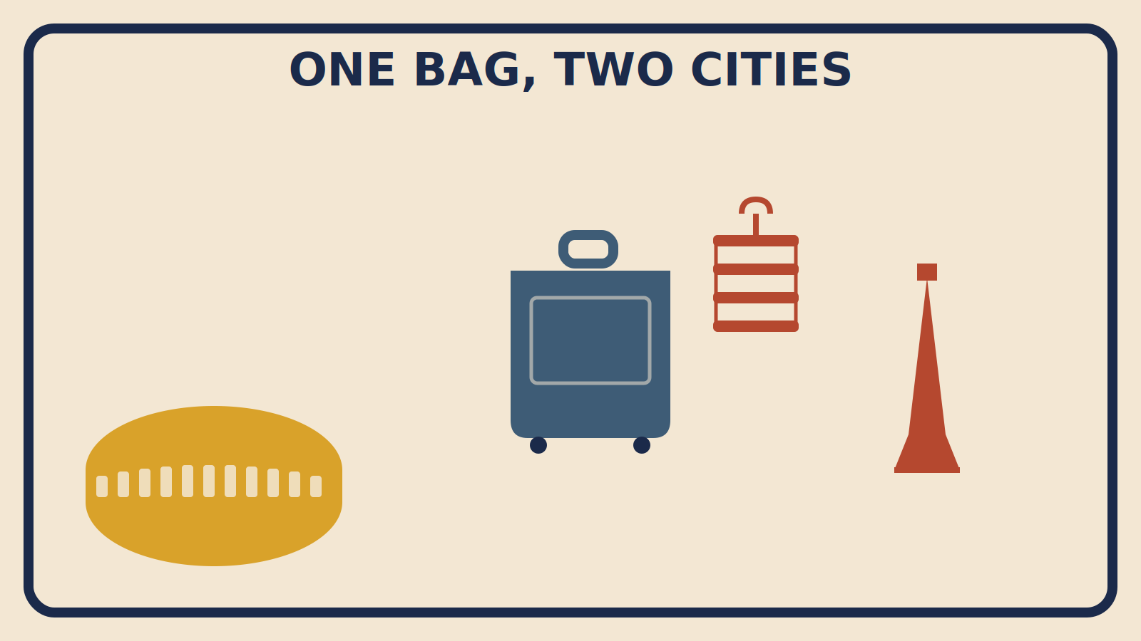 Flat geometric suitcase with a rust-red hanging shelf shape beside it, set against Rome and Paris city skylines, titled One Bag, Two Cities