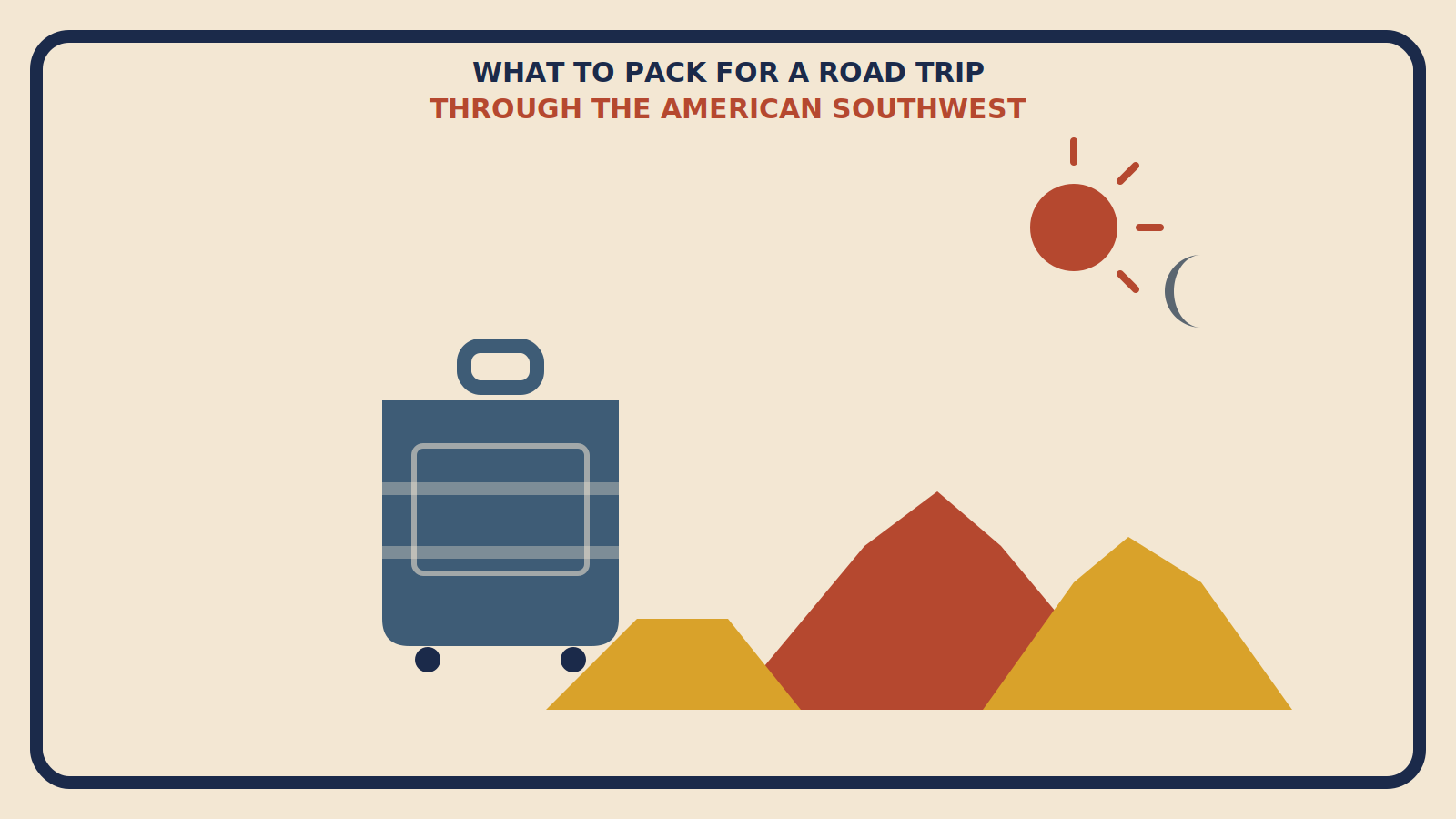 Flat geometric suitcase illustration with rust-red and mustard mesa rock formations, a sun, and a slate-grey crescent moon, titled What to Pack for a Road Trip Through the American Southwest