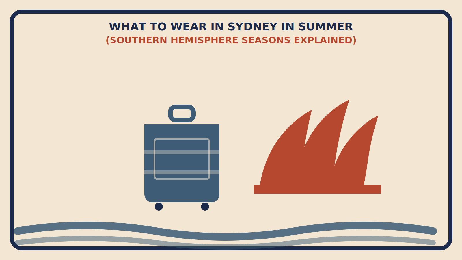 Flat geometric suitcase illustration with a rust-red Sydney Opera House shell silhouette and a steel-blue wave along the base, titled What to Wear in Sydney in Summer