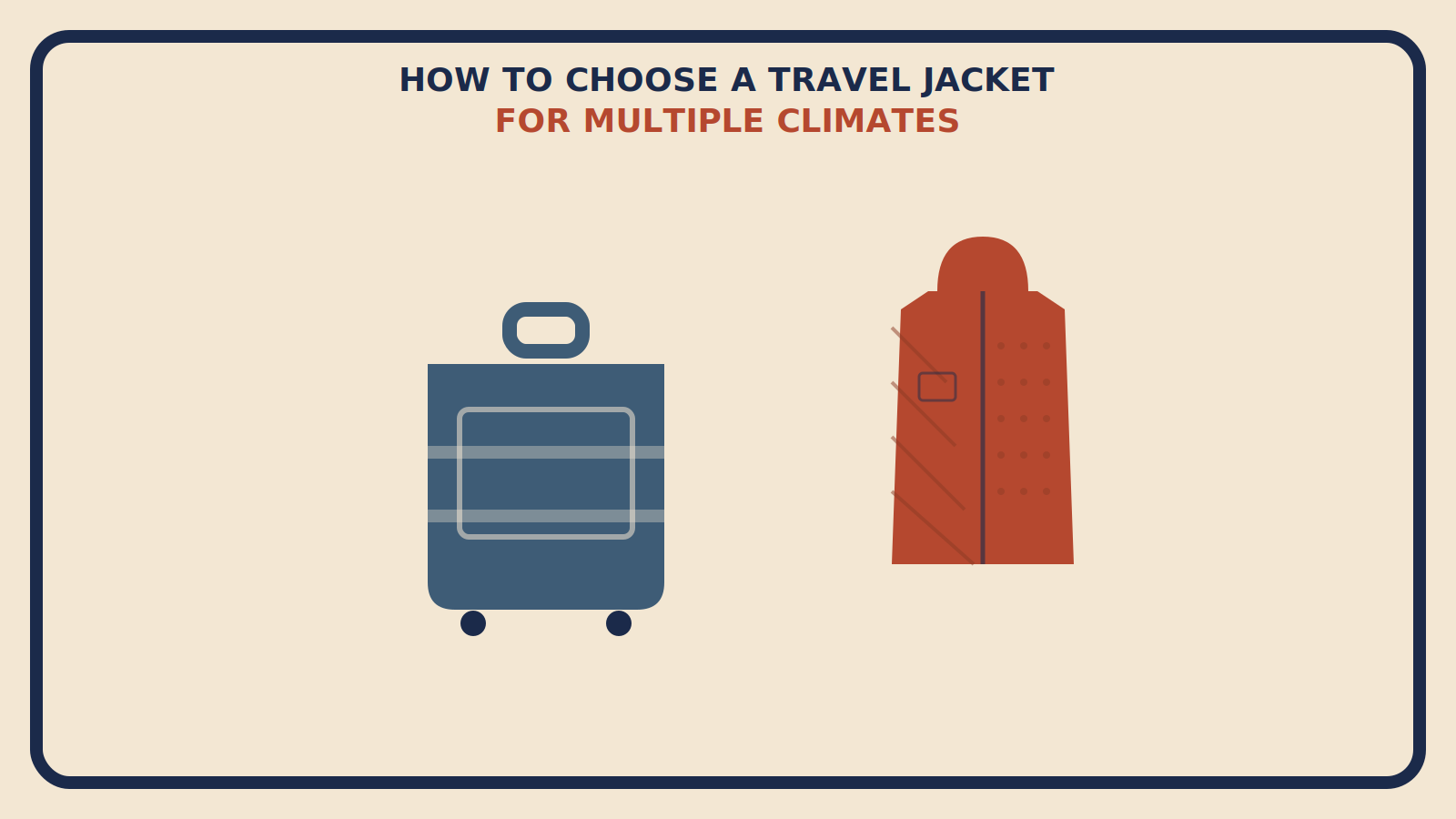 Flat geometric suitcase illustration with a rust-red two-part jacket silhouette showing a textured shell and lining, titled How to Choose a Travel Jacket for Multiple Climates