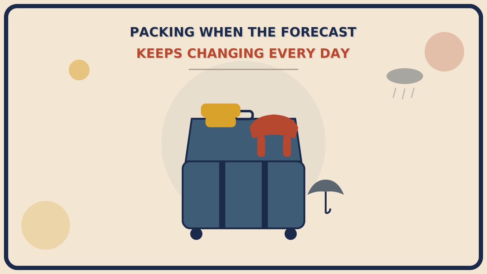 Open suitcase with a mustard-gold cozy sweater folded on top, a rust-red lightweight rain jacket beside it, and a compact umbrella tucked in one corner